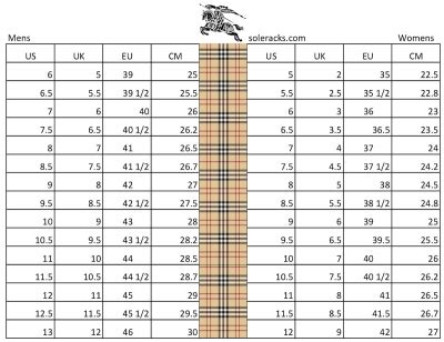 burberry boys size chart|burberry clothing for men.